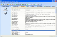 Employee Internet Monitoring Software screenshot